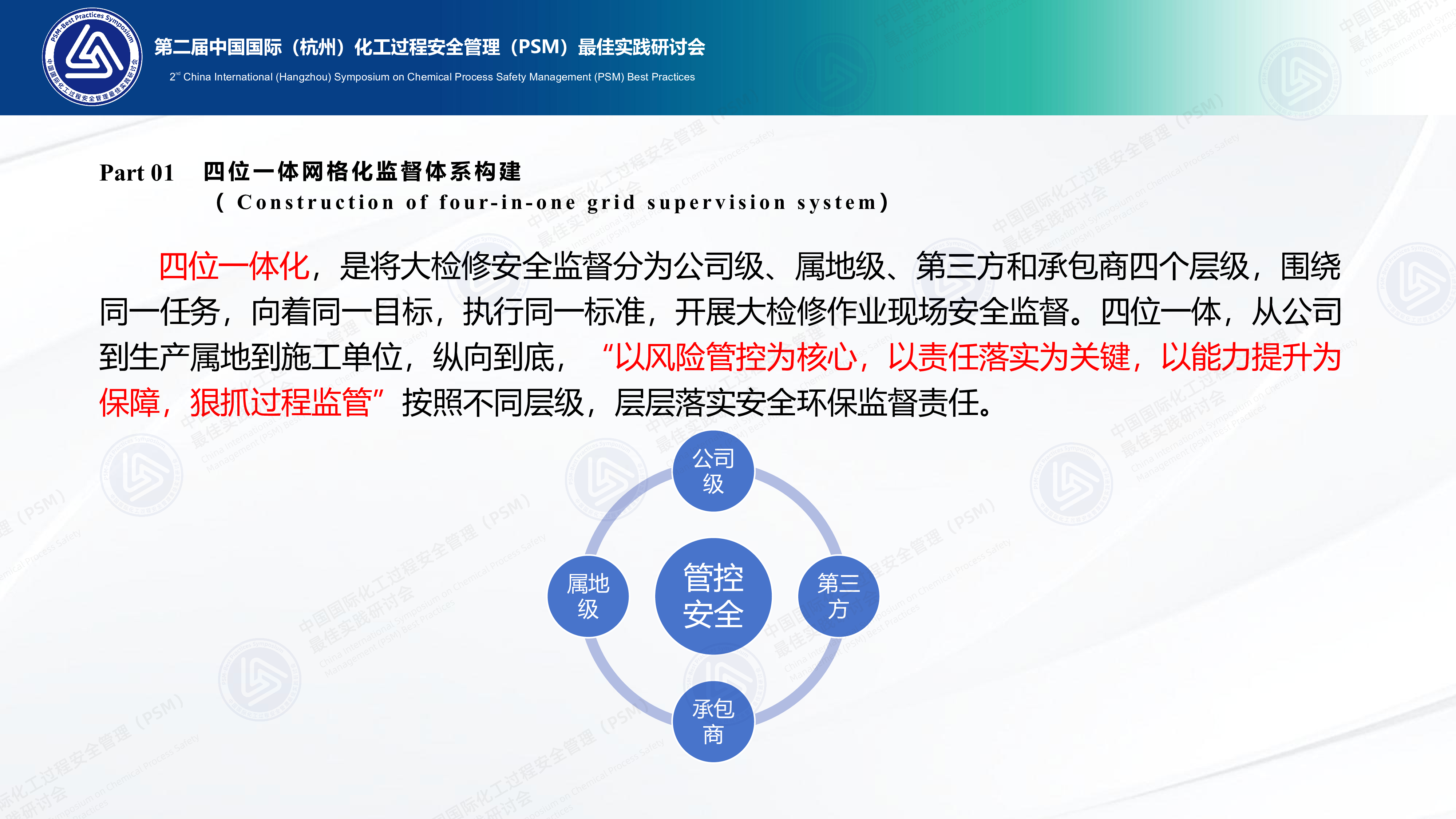 大检修四位一体安全监督实践分享-王林涛
